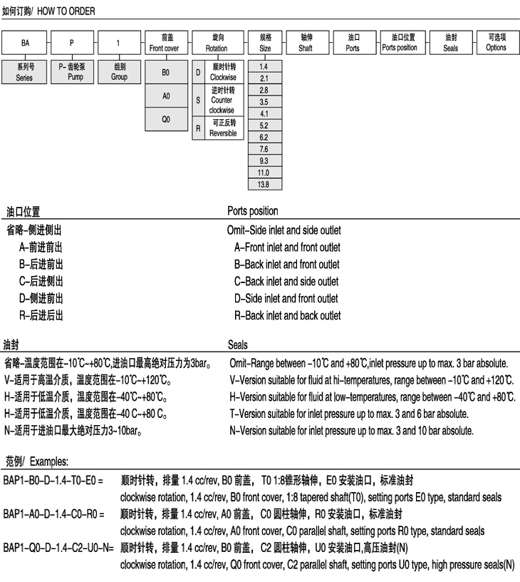 code1